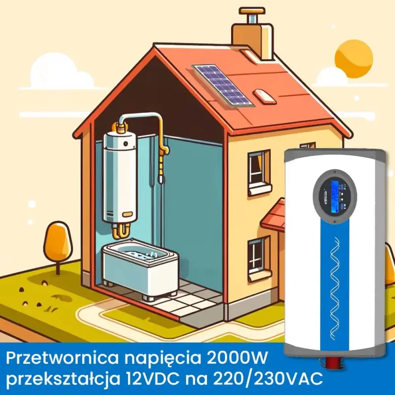 system fotowoltaiczny off-grid